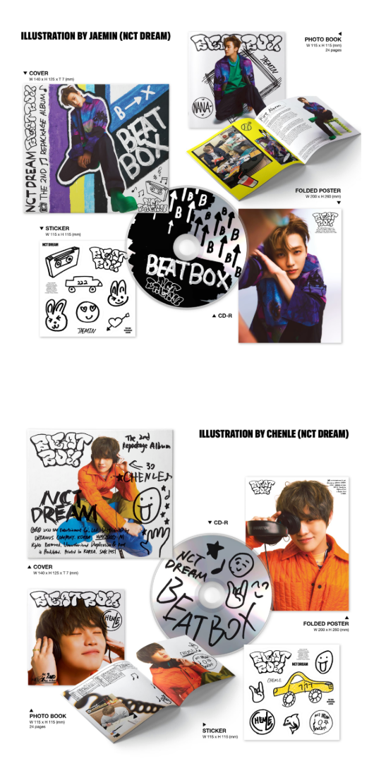 NCT DREAM 2nd Repackage Album 'Beatbox' (Digipack Ver.)