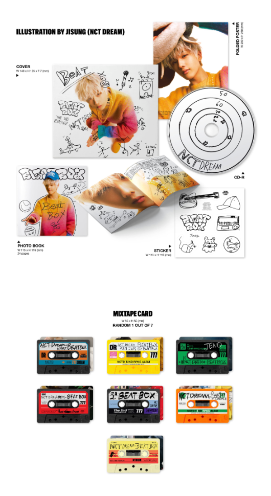 NCT DREAM 2nd Repackage Album 'Beatbox' (Digipack Ver.)
