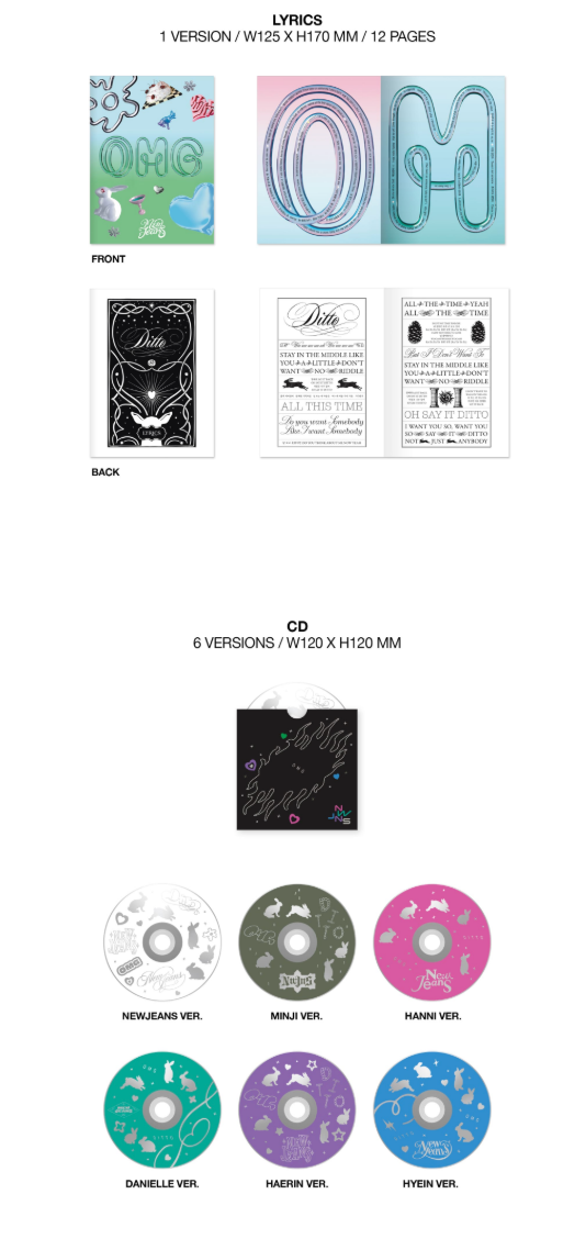 NewJeans - OMG Album (Message Card ver.)