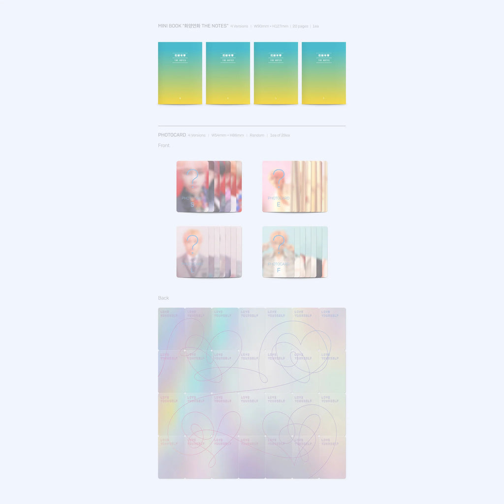 BTS 3rd Compilation Album 'Love Yourself : Answer'