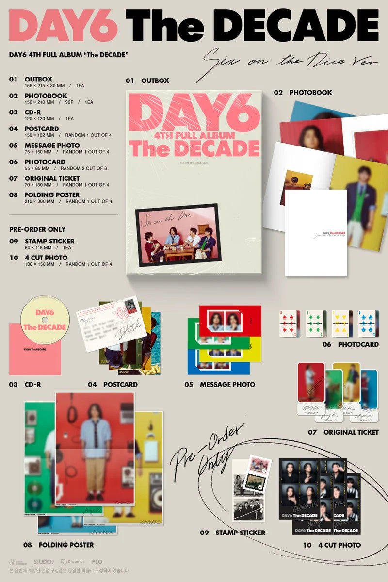 DAY6 4th Full Album 'The DECADE'