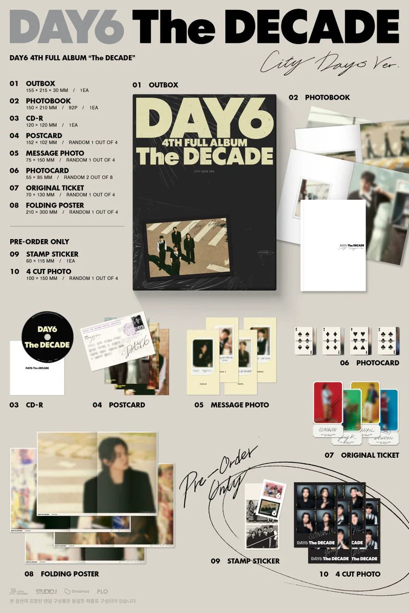 DAY6 4th Full Album 'The DECADE'