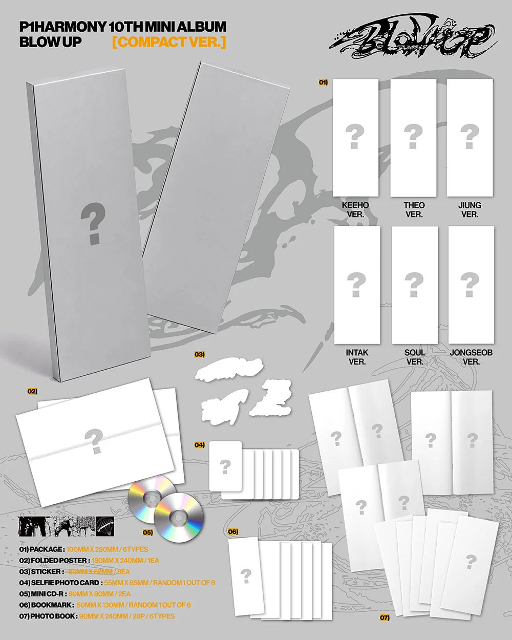 [PREORDER] P1Harmony 10th Mini Album 'BLOW UP' (Compact Ver.)