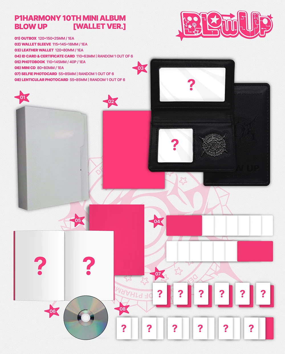[PREORDER] P1Harmony 10th Mini Album 'BLOW UP' (Wallet Ver.)