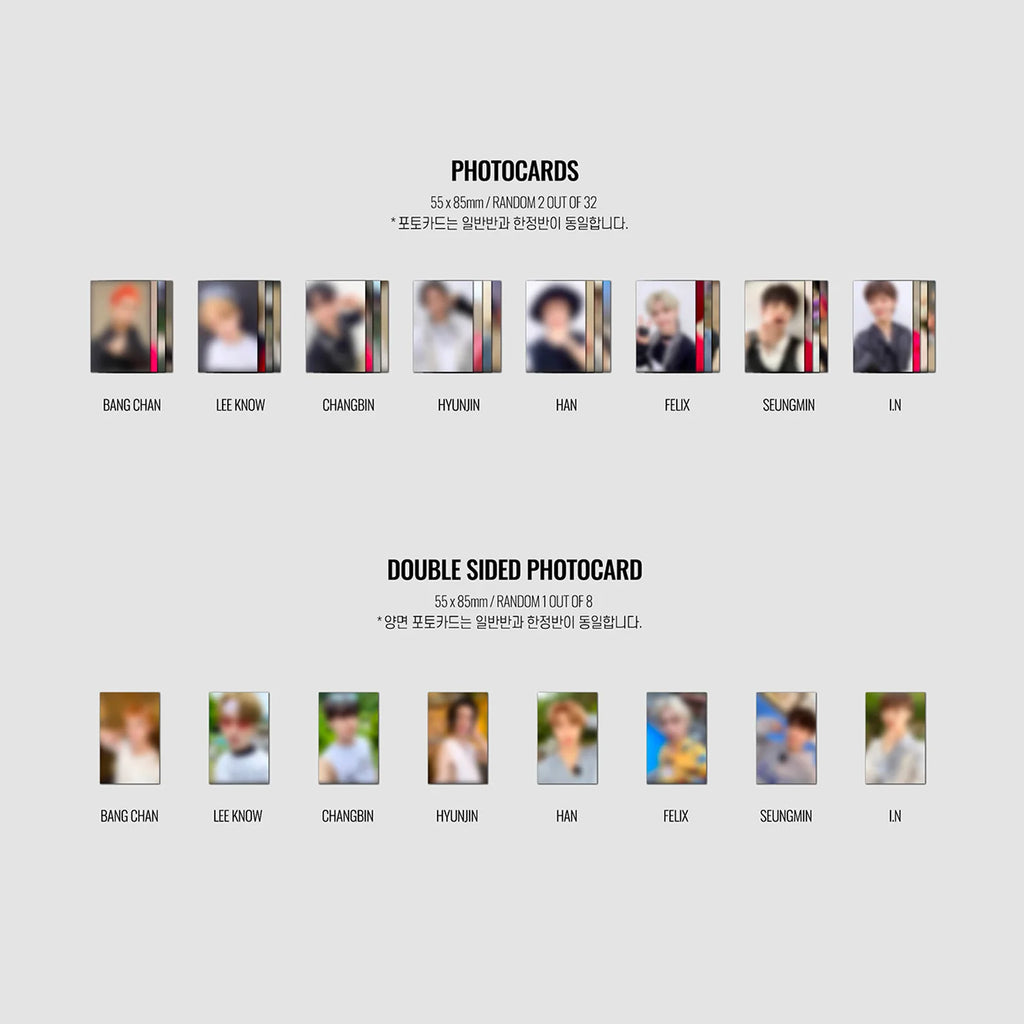 Stray Kids The 2nd Album 'NoEasy' - Standard Version
