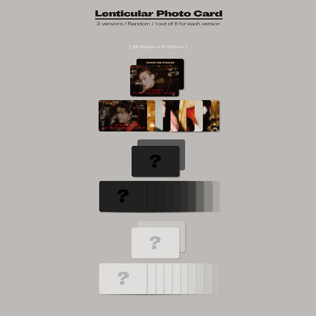 THE BOYZ 5th Mini Album 'CHASE'